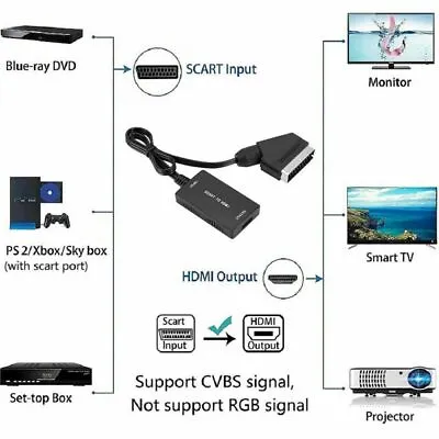 SCART To HDMI Converter Cable SCART > HDMI Video Adapter For LOGIK Tv  • £11.99